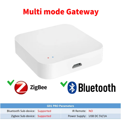 Tuya Zigbee Hub  Wireless Multi Mode Gateway For Smart Home Automation for ZigBee Devices Via Smart Life - ALPENZO