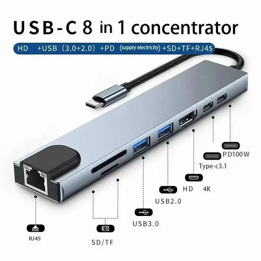 Usb 8 In 1 Type C 3 1 To 4k HdTV Hub Adapter With Sd Tf Rj45 Card Reader Pd Fast Charge For Macbook Notebook Computer - ALPENZO