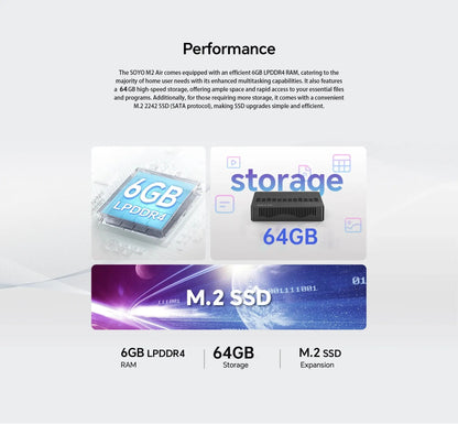 SOYO M2 Mini PC: Powerful 6GB RAM, 64GB EMMC, Intel N4000, Windows 11 - Compact & Ideal for Home, Business & Gaming - ALPENZO