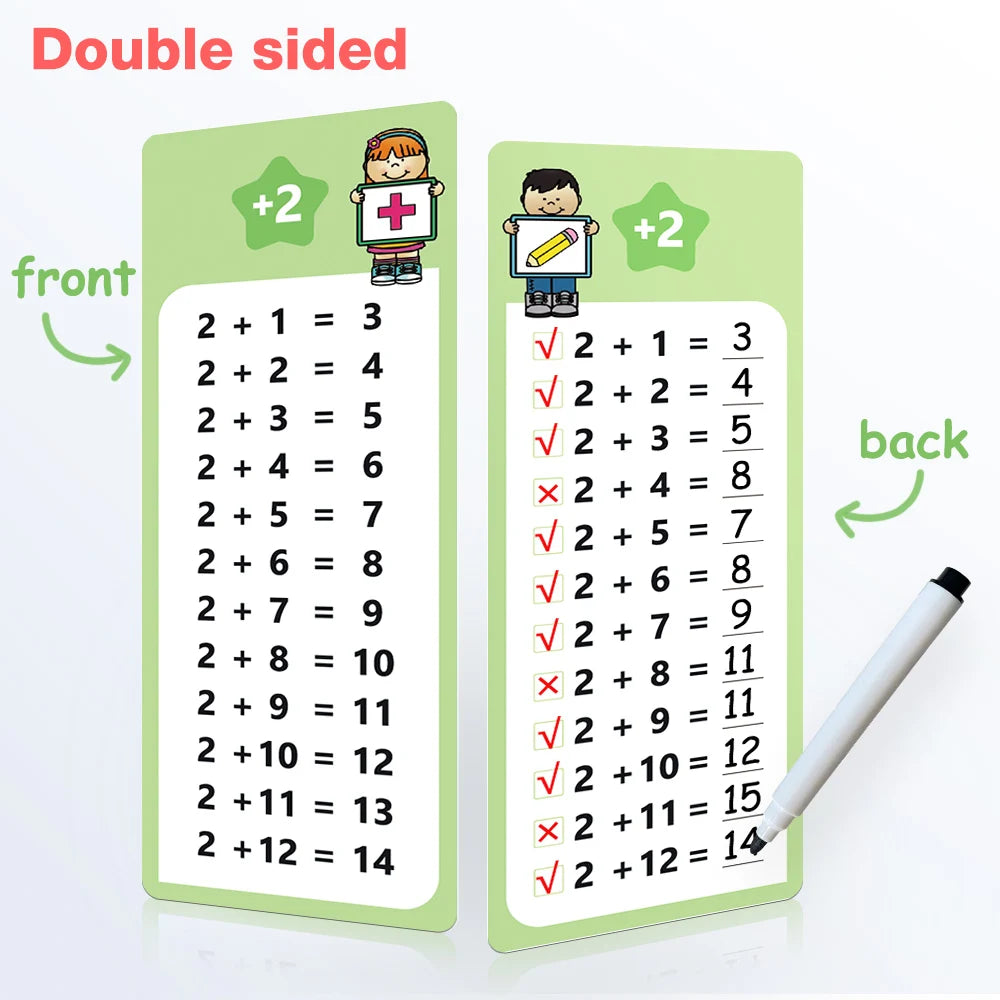 1-12 Maths Table Cards Self Check Math Learning Tool Montessori Mathematical Teaching Aids Add&Subtract or Multiply&Divide Set ALPENZO