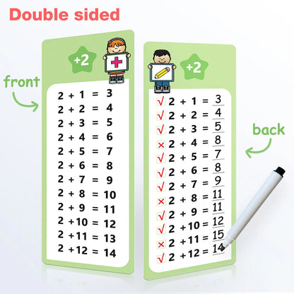 1-12 Maths Table Cards Self Check Math Learning Tool Montessori Mathematical Teaching Aids Add&Subtract or Multiply&Divide Set ALPENZO