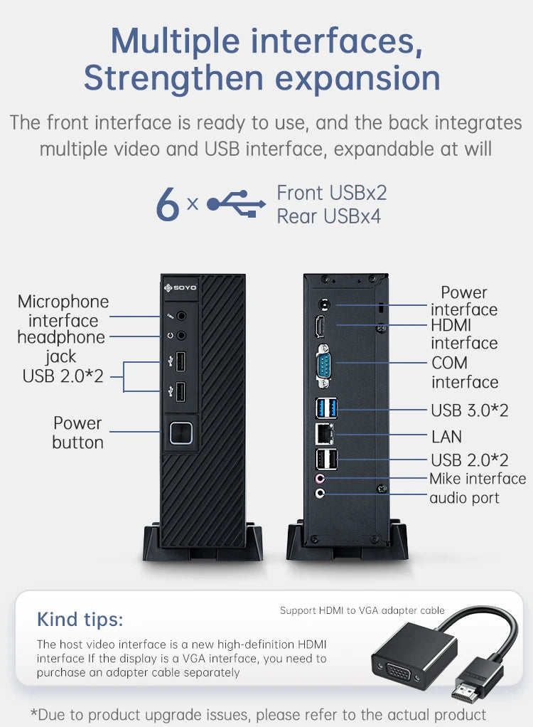 SOYO New Mini PC N5095 Intel 11th 8GB 16GB DDR4 M.2 256GB 512GB 1TB SSD Windows11/10 4K 60Hz HDMI VGA Office Gaming Computer - ALPENZO