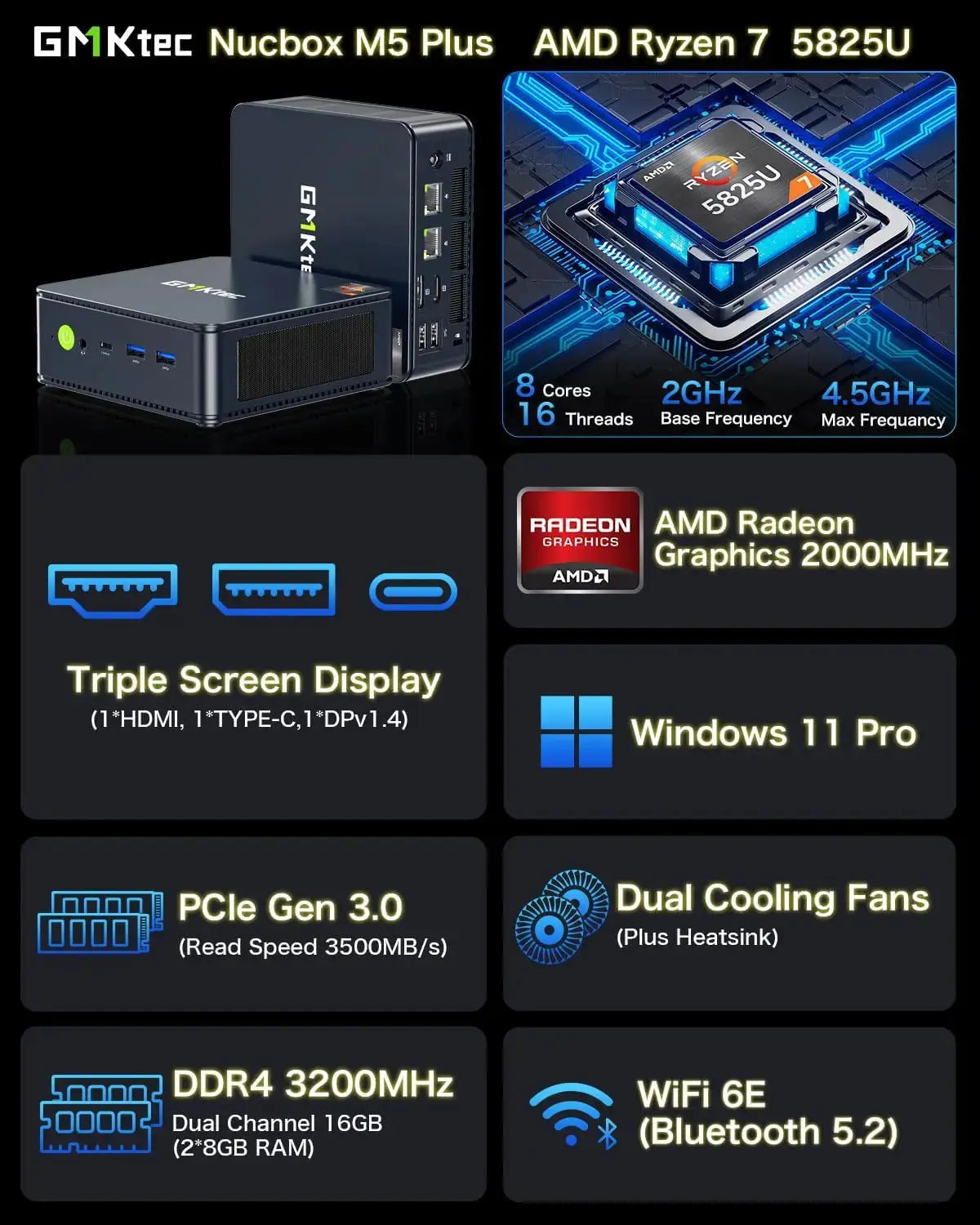 GMKtec M5 Plus Ryzen 7 5825U Mini PC Windows 11 Pro DDR4 Dual Channel NVMe M.2 SSD WIFI6E BT5.2 Desktop Office Gaming Computer - ALPENZO