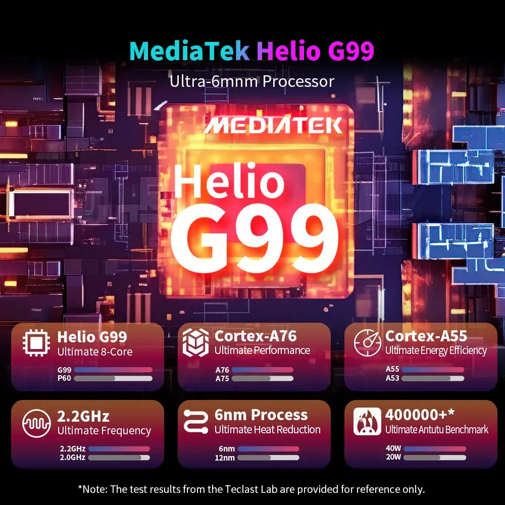 【World Premiere】Teclast T65 Max 13" HD Display Android 14 Tablet MediaTek G99 8GB RAM 256GB ROM 10000mAh Battery Widevine L1 - ALPENZO