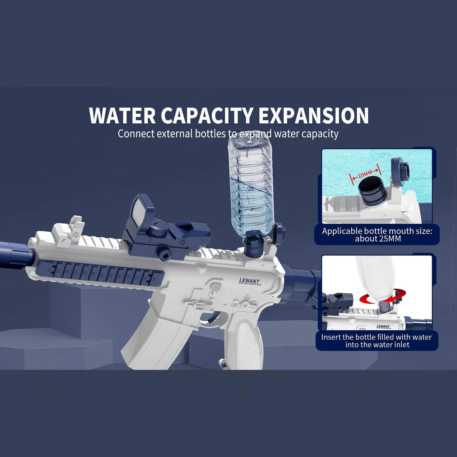 Unilabo M416 Electric Water Gun - Battery Powered With External Water Bottle Attachment - Perfect For Kids & Adults Outdoor Fun ALPENZO