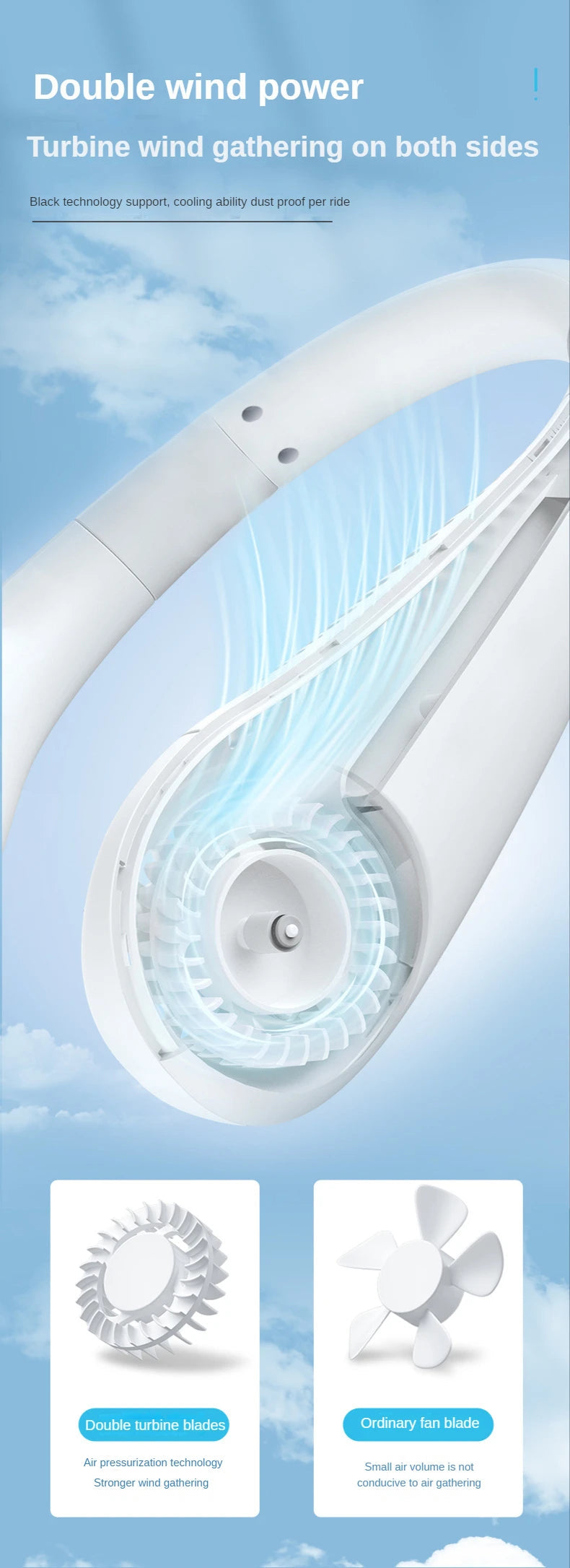 New Mini Neck Fan Portable Bladeless Hanging Neck 1200mAh Rechargeable Air Cooler 3 Speed Mini Summer Sports Fans ALPENZO