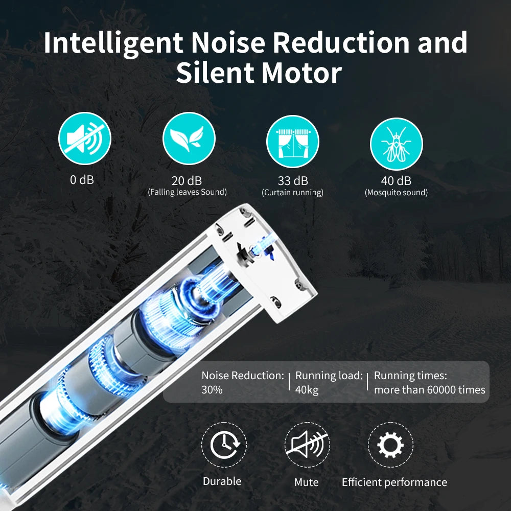 Smart Tuya Wifi/Zigbee Electric Curtain Shutter Motor with RF Remote 22.5CM Size APP Control Alexa Google Assistant SmartThings - ALPENZO