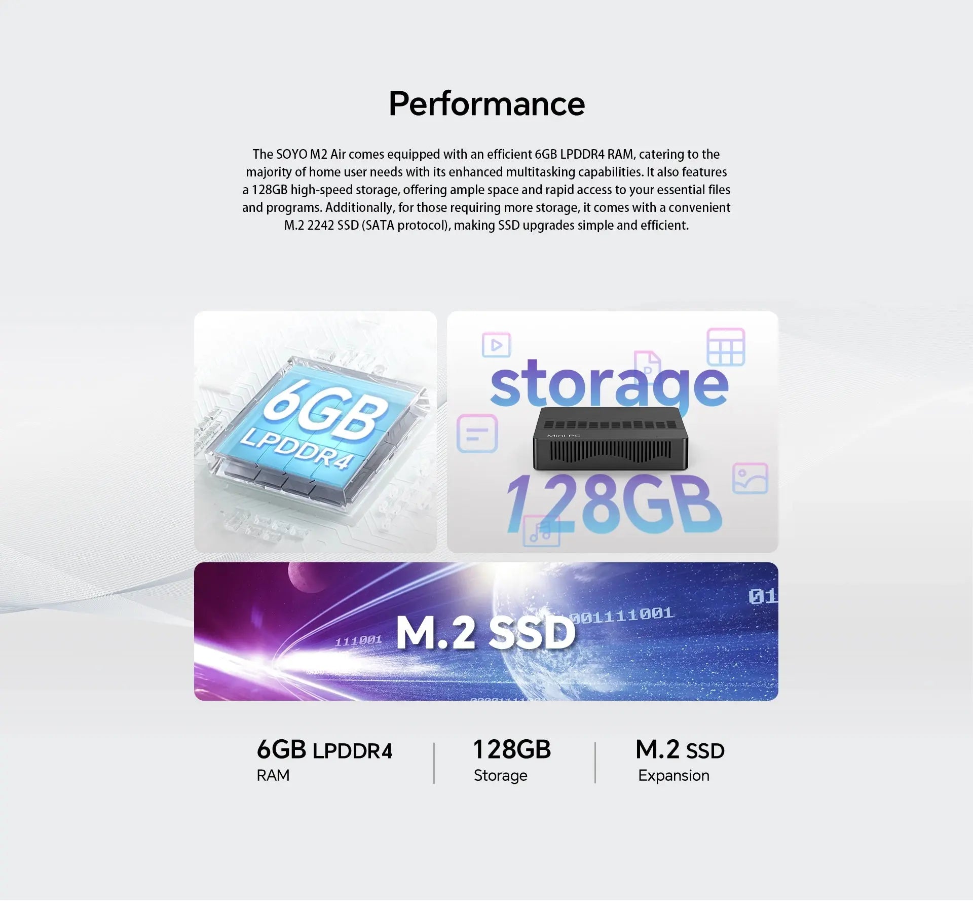 SOYO M2 Air  Mini PC: Powerful 6GB RAM, 128GB EMMC, Intel N4000, Windows 11 Pro - Compact & Ideal for Home, Business & Gaming - ALPENZO