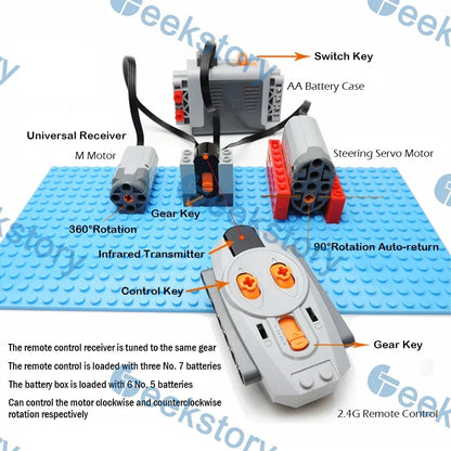 4WD RC Car Chassis Electric Set Four-Wheel Drive Technical Chassis Bricks IR Remote Reciever MOC Building Blocks for legoeds ALPENZO