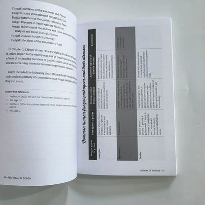 Self Heal By Design- The Role of Micro-Organisms for Health By O'Neill English Books ALPENZO