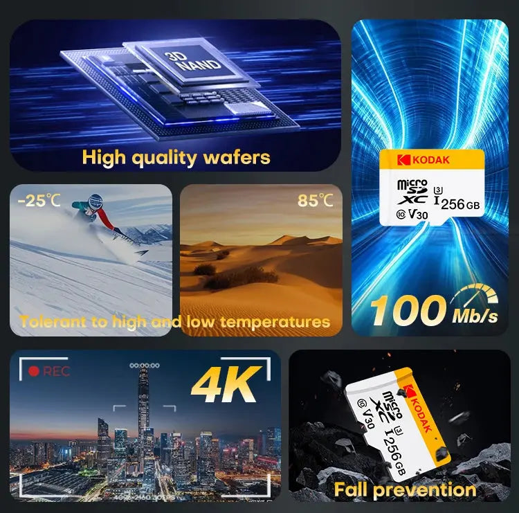 Kodak SD Card High Speed 64GB 128GB 256GB Class 10 SD Card 512GB High Capacity SDXC V30 4K HD Camera Memory Card Wholesale - ALPENZO