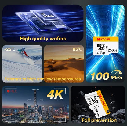 Kodak SD Card High Speed 64GB 128GB 256GB Class 10 SD Card 512GB High Capacity SDXC V30 4K HD Camera Memory Card Wholesale - ALPENZO
