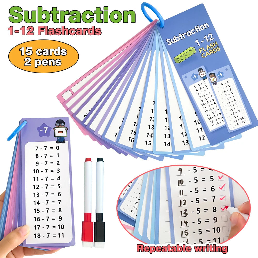 1-12 Maths Table Cards Self Check Math Learning Tool Montessori Mathematical Teaching Aids Add&Subtract or Multiply&Divide Set ALPENZO