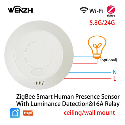 ZigBee 24G MmWave Radar Human Body Presence Motion Sensor For Light Switch Luminosity Detection 110/220V Tuya Smart Life Home - ALPENZO
