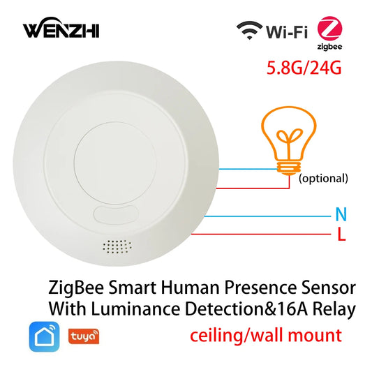 ZigBee 24G MmWave Radar Human Body Presence Motion Sensor For Light Switch Luminosity Detection 110/220V Tuya Smart Life Home - ALPENZO