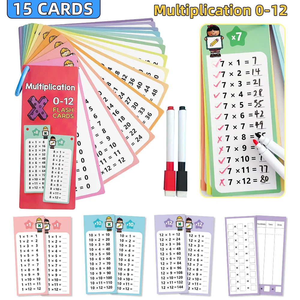 1-12 Maths Table Cards Self Check Math Learning Tool Montessori Mathematical Teaching Aids Add&Subtract or Multiply&Divide Set ALPENZO