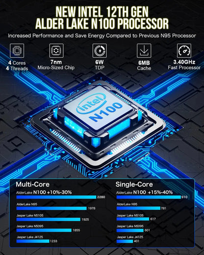 SOYO M2 PLUS 2  Mini PC Intel Alder Lake N100 Windows 11 Pro MiniPC 16GB DDR4  512GB PCIe M.2 SSD WiFi 5 BT5.0 Desktop Computer - ALPENZO