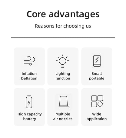 3 in 1 Electric Air Pump with Lights Mini Wireless Air Compressor USB Charging Inflator/Deflator Pumps for Outdoor Camping