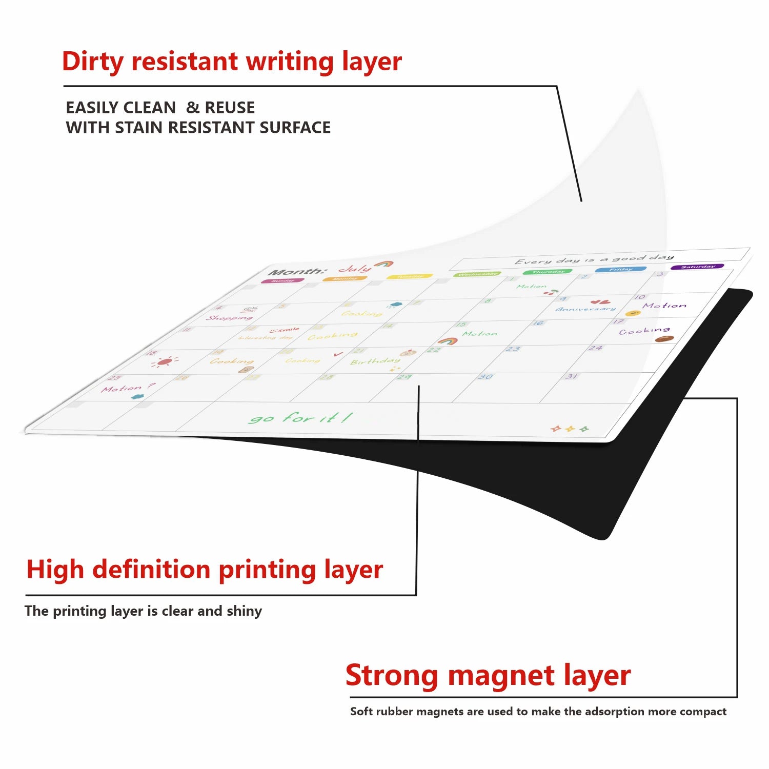 Magnetic Calendar For Fridge Monthly Weekly Planner Calendar Table Dry Erase Whiteboard With Pen Fridge Sticker Message Board ALPENZO