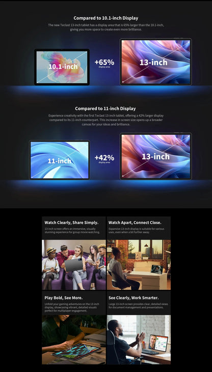 【World Premiere】Teclast T65 Max 13" HD Display Android 14 Tablet MediaTek G99 8GB RAM 256GB ROM 10000mAh Battery Widevine L1 - ALPENZO