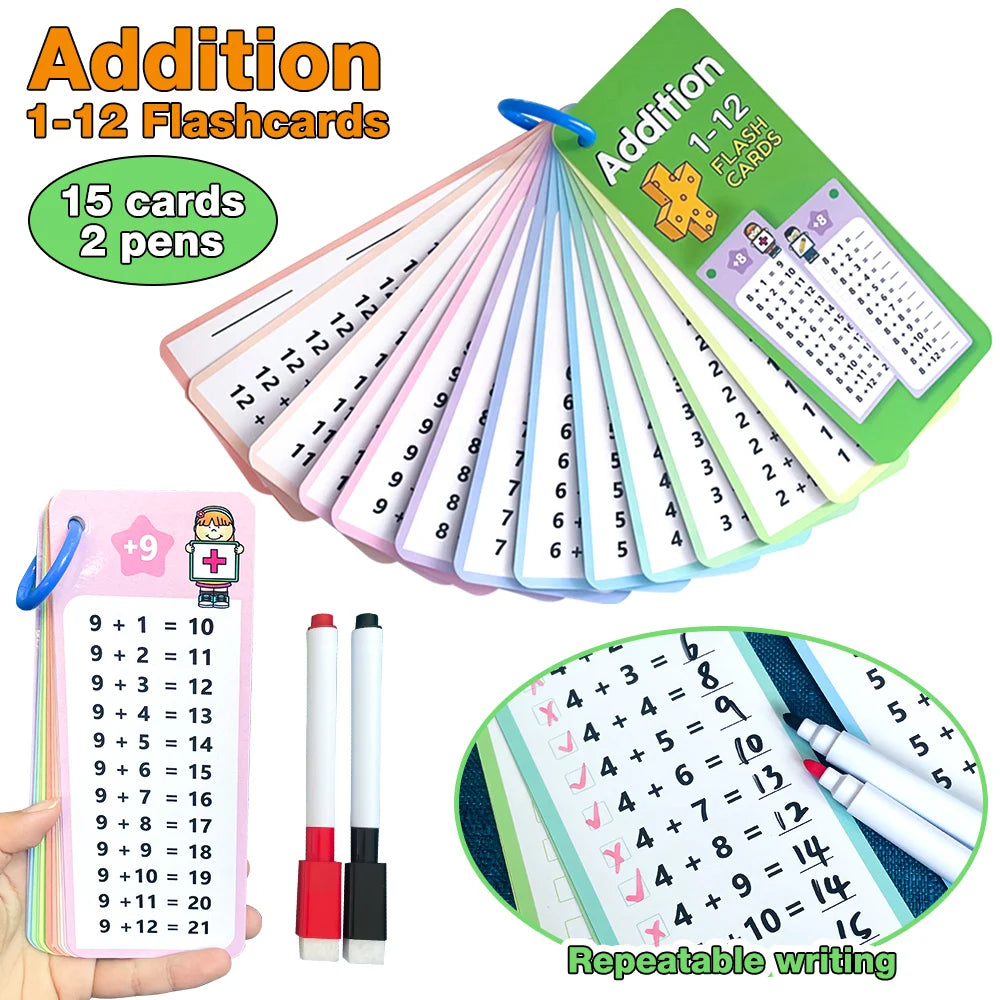 1-12 Maths Table Cards Self Check Math Learning Tool Montessori Mathematical Teaching Aids Add&Subtract or Multiply&Divide Set ALPENZO