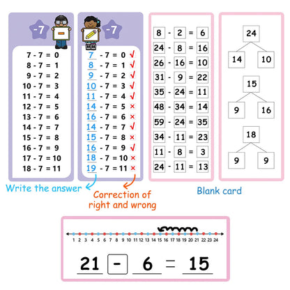 1-12 Maths Table Cards Self Check Math Learning Tool Montessori Mathematical Teaching Aids Add&Subtract or Multiply&Divide Set ALPENZO