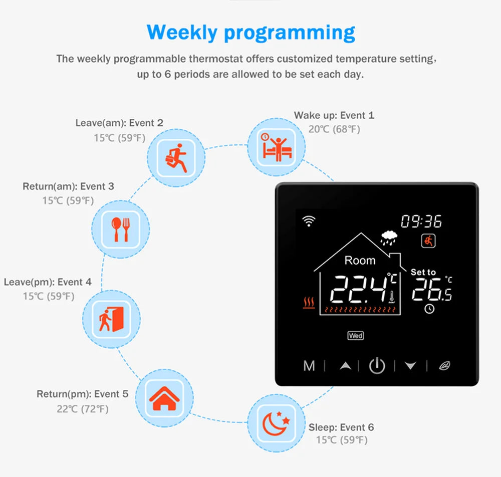 Tuya Smart Home Wifi Room Thermostat For Underfloor Heating Smart Thermostat for Gas Boiler 220V Temperature Controller Alexa - ALPENZO