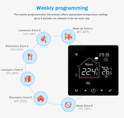 Tuya Smart Home Wifi Room Thermostat For Underfloor Heating Smart Thermostat for Gas Boiler 220V Temperature Controller Alexa - ALPENZO