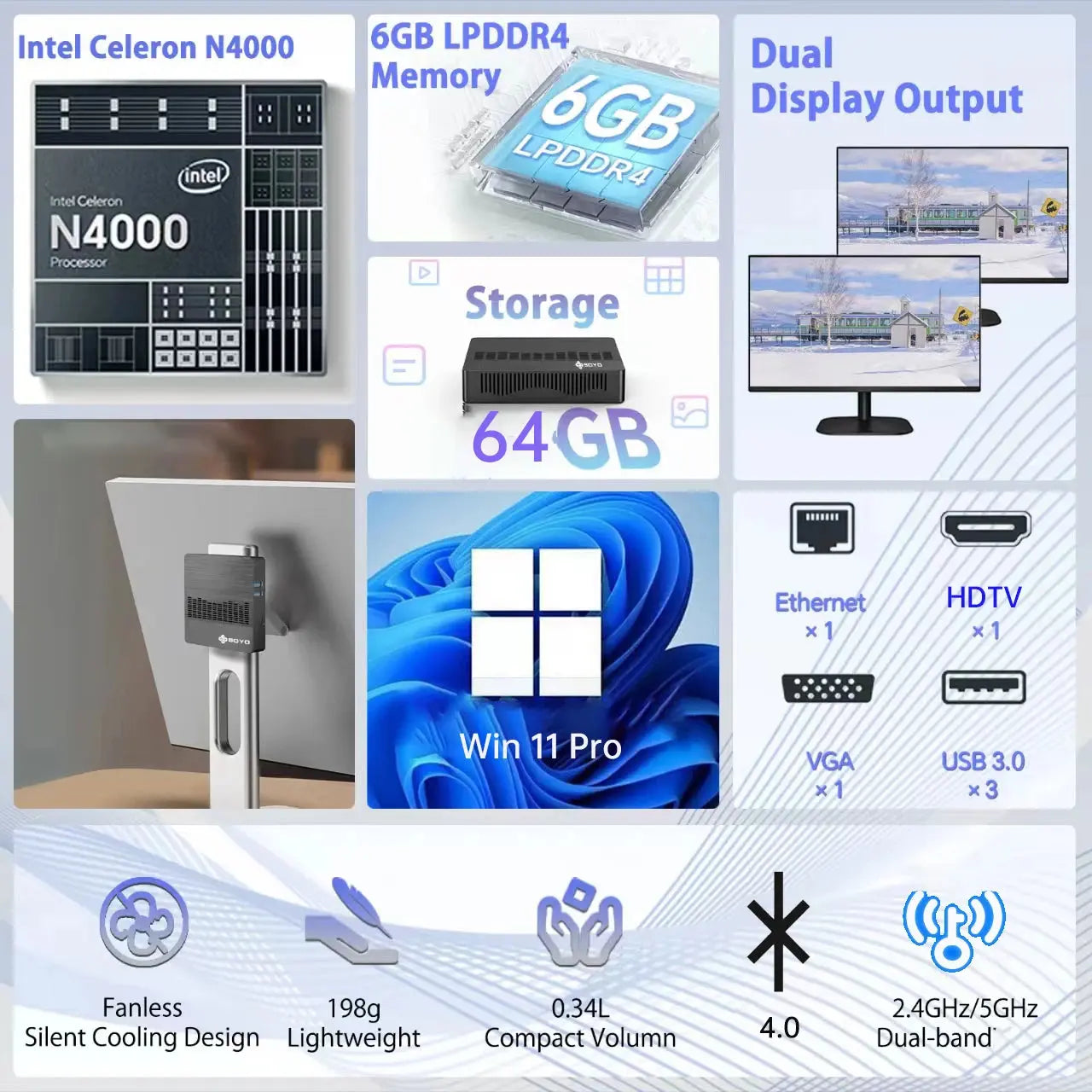 SOYO M2 Mini PC: Powerful 6GB RAM, 64GB EMMC, Intel N4000, Windows 11 - Compact & Ideal for Home, Business & Gaming - ALPENZO
