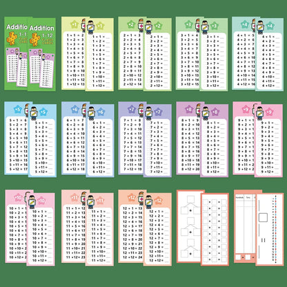 1-12 Maths Table Cards Self Check Math Learning Tool Montessori Mathematical Teaching Aids Add&Subtract or Multiply&Divide Set ALPENZO