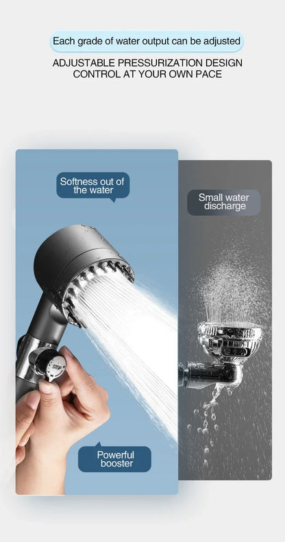 High Pressurized Filter Shower Head 3-mode Adjustable Spray with Massage Brush Rain Faucet Bathroom Accessories - ALPENZO