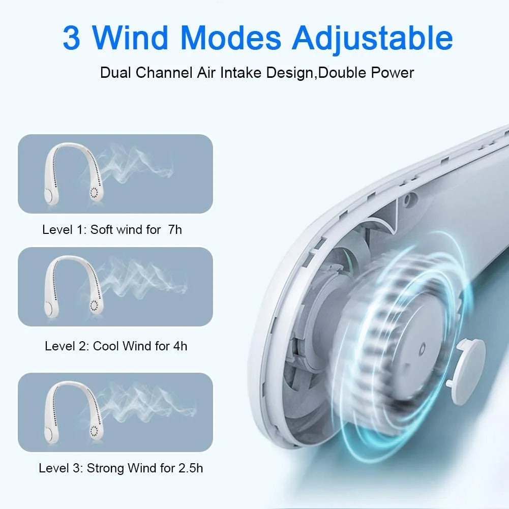 New Mini Neck Fan Portable Bladeless Hanging Neck 1200mAh Rechargeable Air Cooler 3 Speed Mini Summer Sports Fans ALPENZO