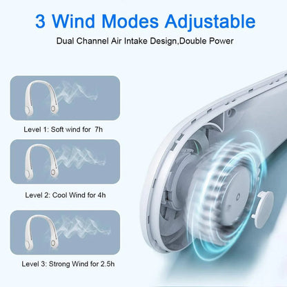 New Mini Neck Fan Portable Bladeless Hanging Neck 1200mAh Rechargeable Air Cooler 3 Speed Mini Summer Sports Fans ALPENZO