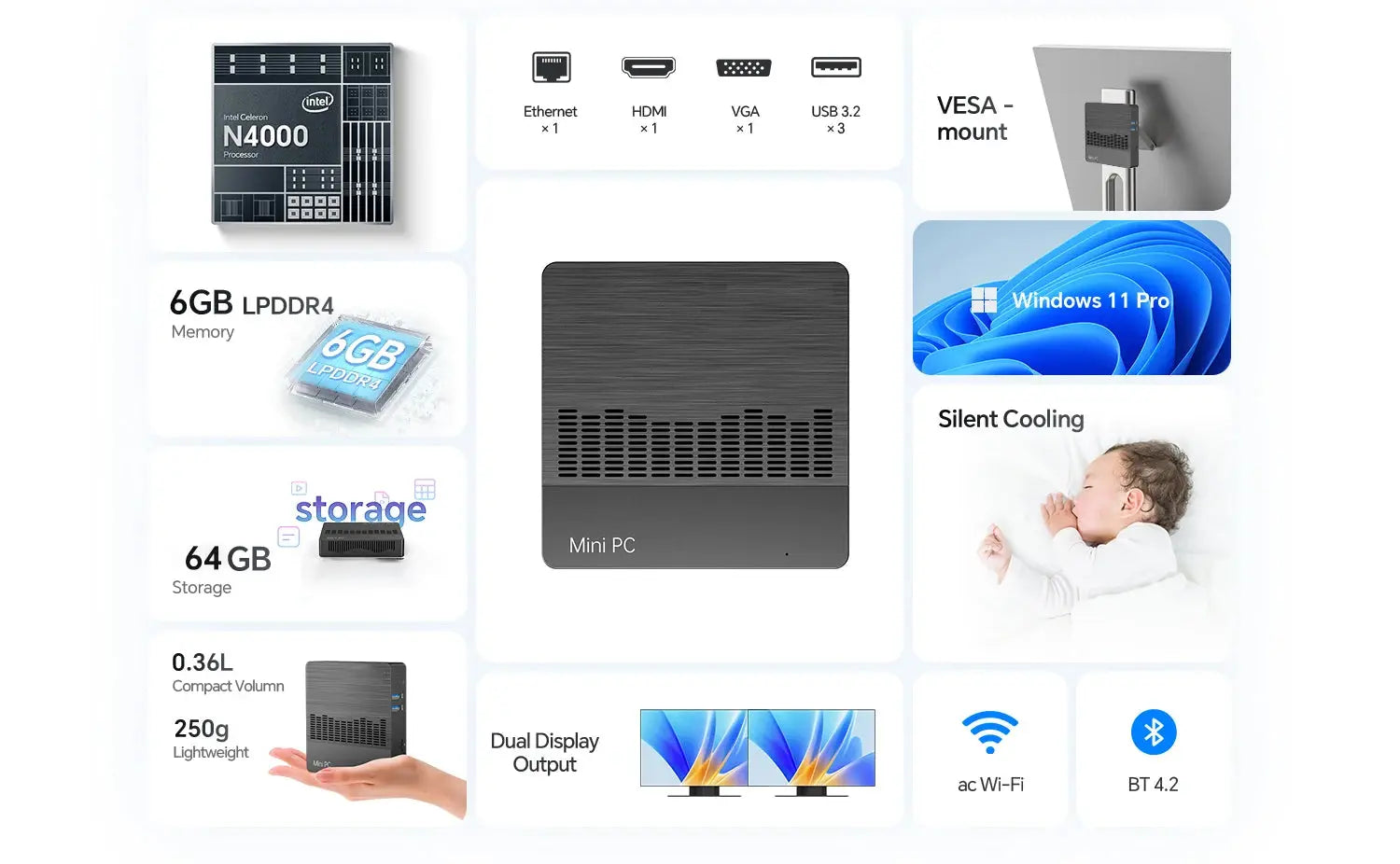 SOYO M2 Mini PC: Powerful 6GB RAM, 64GB EMMC, Intel N4000, Windows 11 - Compact & Ideal for Home, Business & Gaming - ALPENZO