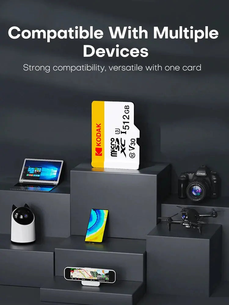 Kodak SD Card High Speed 64GB 128GB 256GB Class 10 SD Card 512GB High Capacity SDXC V30 4K HD Camera Memory Card Wholesale - ALPENZO