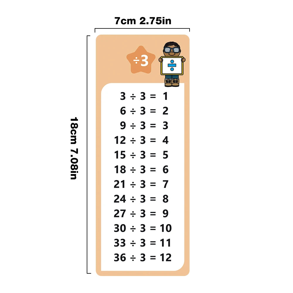 1-12 Maths Table Cards Self Check Math Learning Tool Montessori Mathematical Teaching Aids Add&Subtract or Multiply&Divide Set ALPENZO