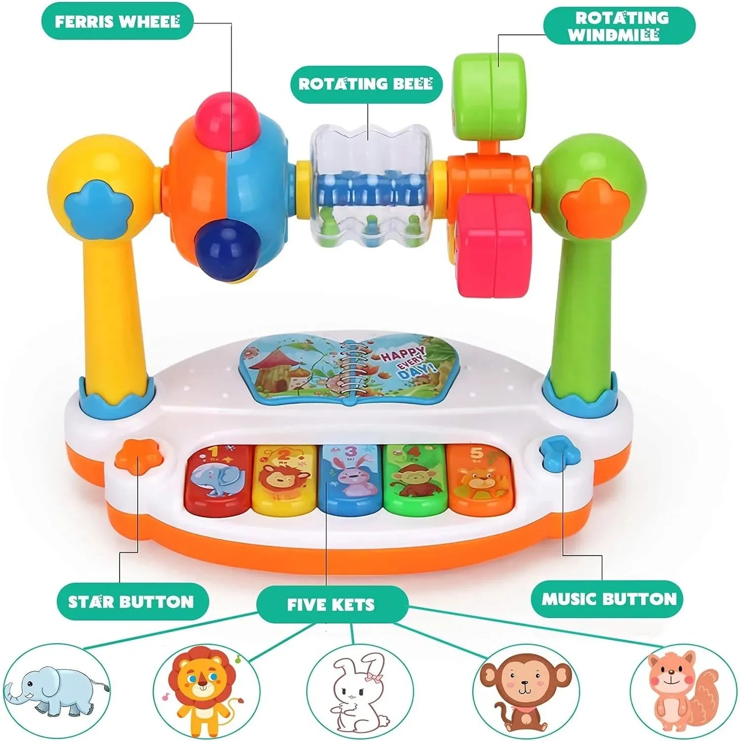 Baby Piano Toys Kids Rotating Music Piano Keyboard With Light Sound, Musical Toys For Toddlers, Early Educational Music Toy ALPENZO