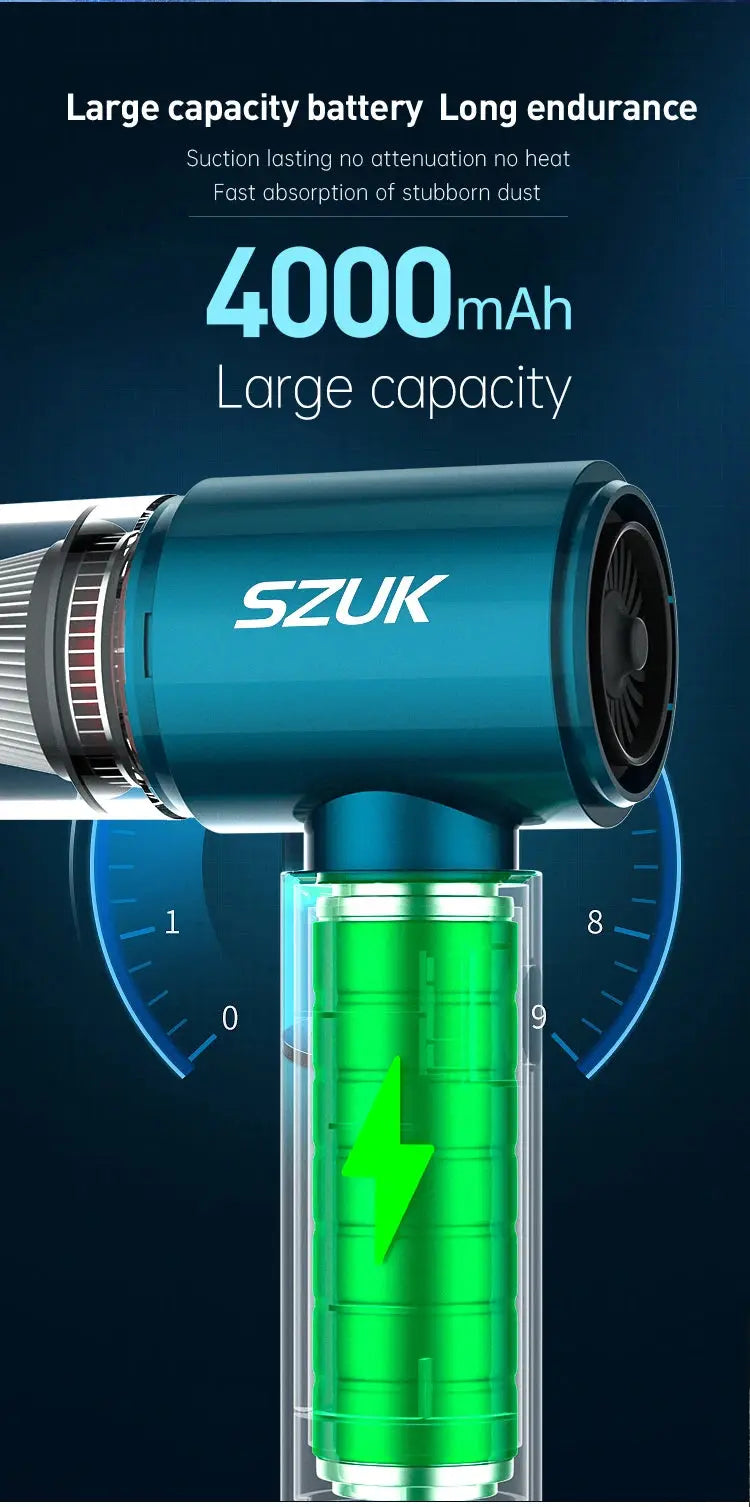 SZUK Mini Car Vacuum Cleaner Wireless Powerful Portable Cleaning Machine Handheld for Car Blow 2 In 1 Home Appliances - ALPENZO