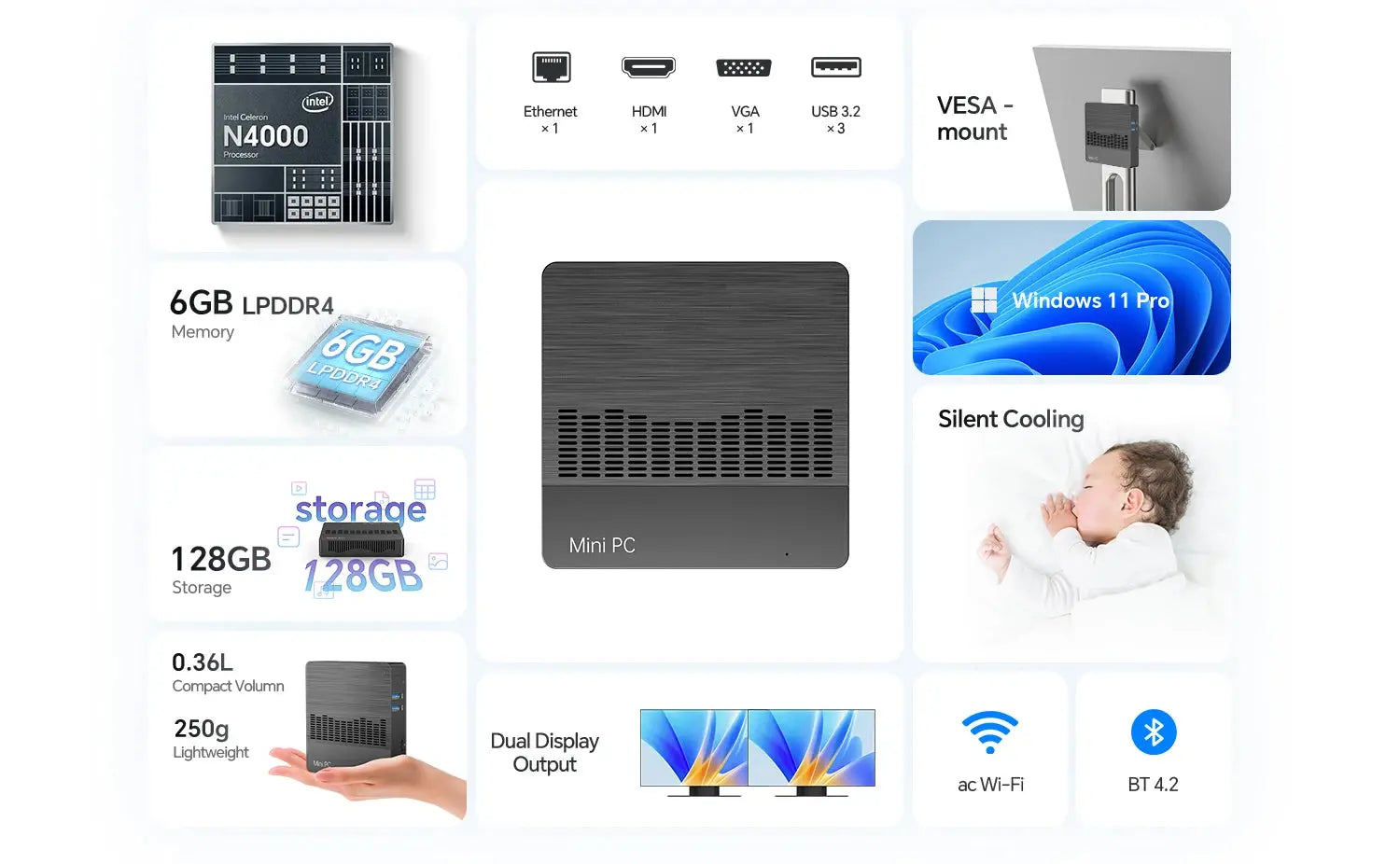 SOYO M2 Air Mini PC: Powerful 6GB RAM, 128GB EMMC, Intel N4000, Windows 11 Pro - Compact & Ideal for Home, Business & Gaming - ALPENZO