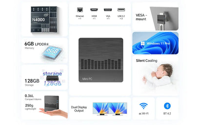 SOYO M2 Air  Mini PC: Powerful 6GB RAM, 128GB EMMC, Intel N4000, Windows 11 Pro - Compact & Ideal for Home, Business & Gaming - ALPENZO