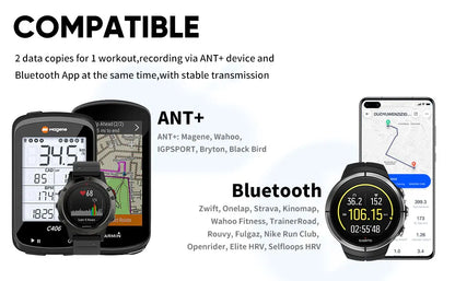 Magene H303 Heart Rate Sensor Bluetooth ANT Upgrade H64 HR Monitor With Chest Strap Dual Mode Computer Bike  Sports Band Belt