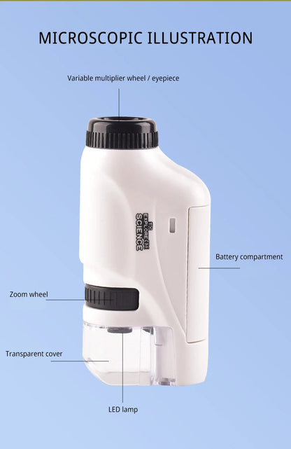 Handheld Microscope Kit Lab LED Light 60X 120X Home School Biologi Cal Science Educational Toys For Children Brinquedo STEM Gift ALPENZO