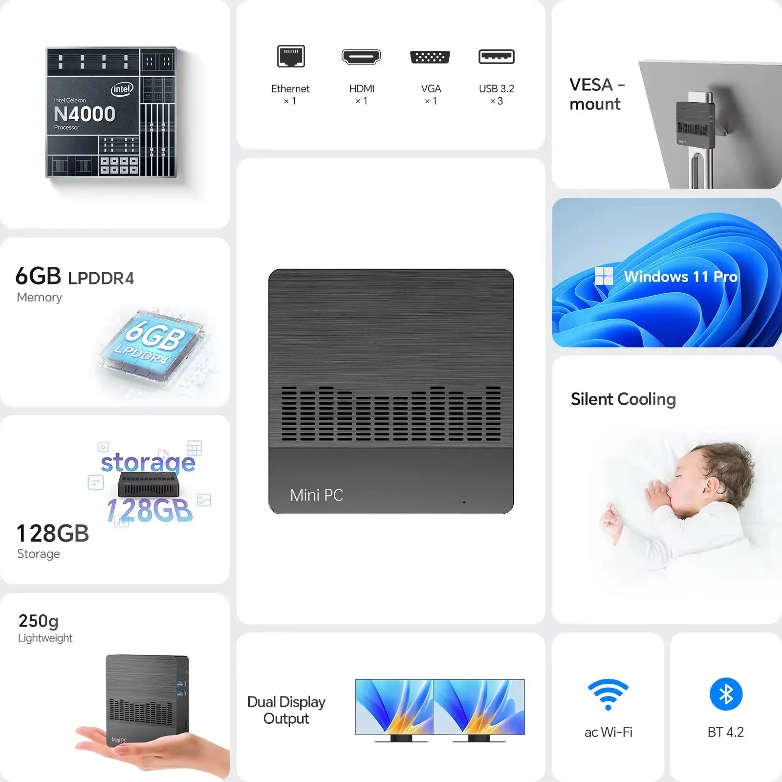 SOYO M2 Air  Mini PC: Powerful 6GB RAM, 128GB EMMC, Intel N4000, Windows 11 Pro - Compact & Ideal for Home, Business & Gaming - ALPENZO