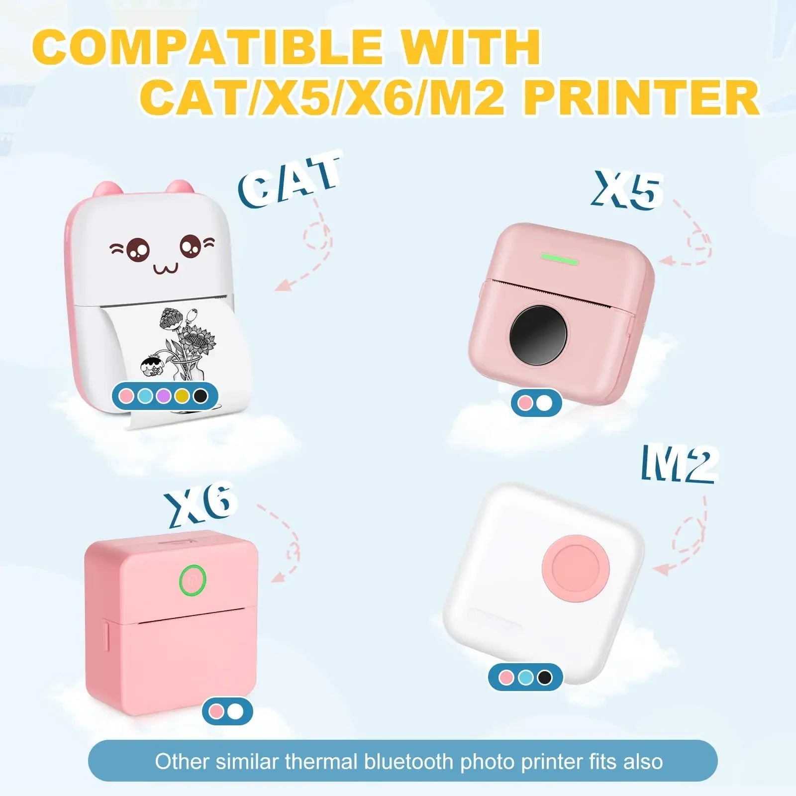Thermal Printer Paper Rolls for Mini 10 Rolls 2.2in x 19ft  Pocket Printer White Colors Sticky Receipt Paper Rolls POS Papers ALPENZO
