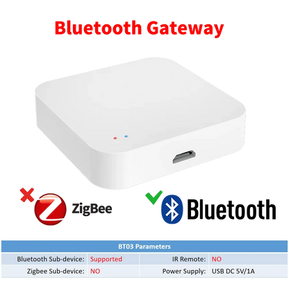 Tuya Zigbee Hub  Wireless Multi Mode Gateway For Smart Home Automation for ZigBee Devices Via Smart Life - ALPENZO