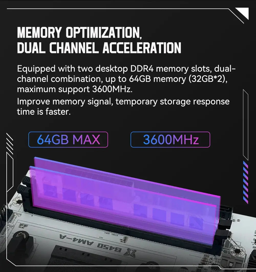 MACHINIST B450 Motherboard AMD Processor Dual-channel DDR4 Memory AM4 Mainboard M.2 NVME (Supports Ryzen 5500 5600 5600G CPU) - ALPENZO
