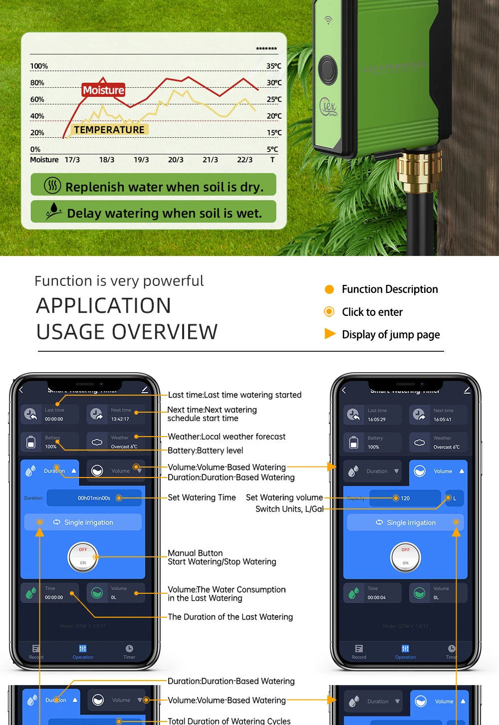 ZIGBEE WIFI Garden Watering Timer Smart Sprinkler Drip Irrigation System Built-in Water Flow Recorder Controller TUYA - ALPENZO
