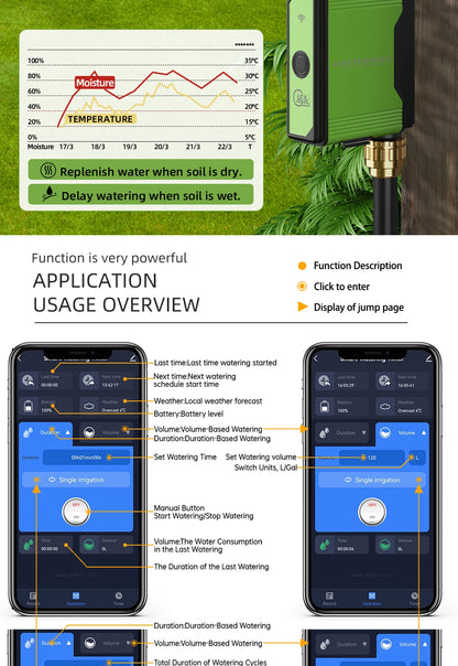 ZIGBEE WIFI Garden Watering Timer Smart Sprinkler Drip Irrigation System Built-in Water Flow Recorder Controller TUYA - ALPENZO