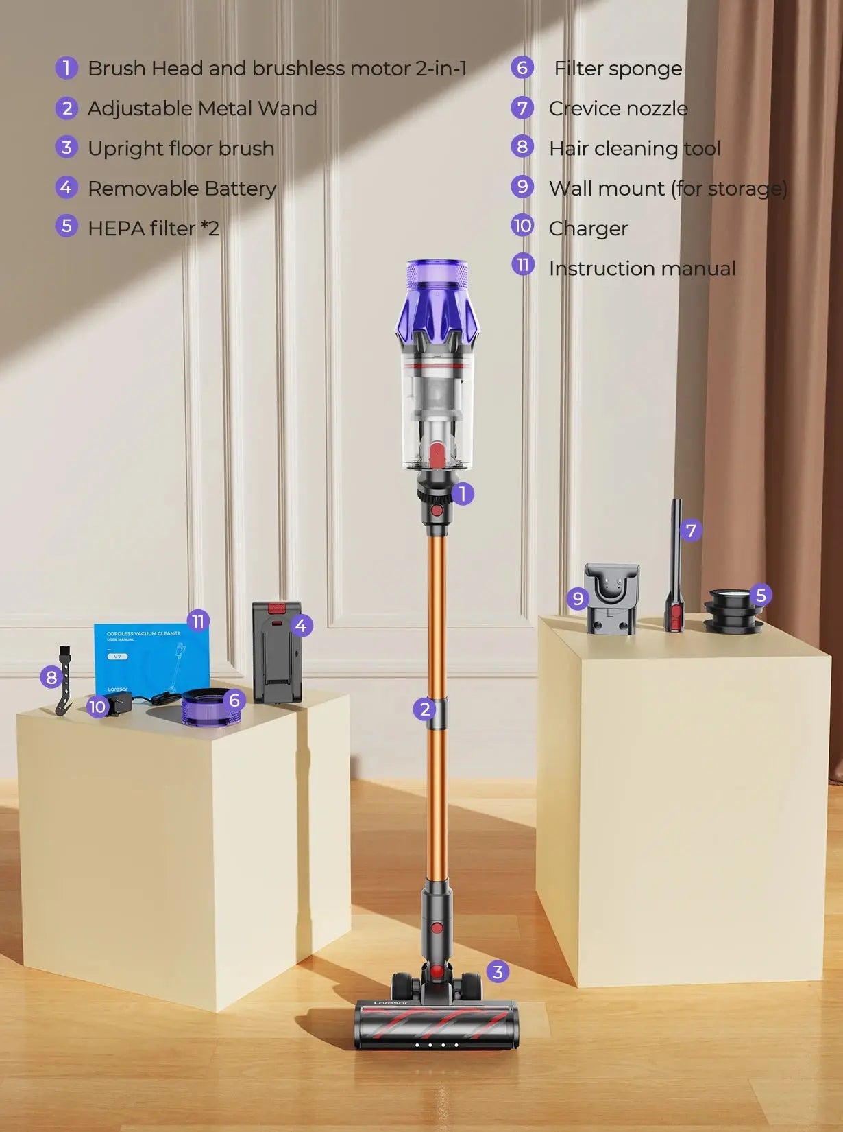 Laresar V7 500W 50KPA Suction Power Cordless Vacuum Cleaner  Handheld smart Home appliance Removable Battery Dust Cup - ALPENZO