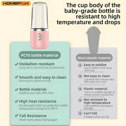 Portable Juicer Blender 400ml Electric Fruit Juicer USB Charging Lemon Orange Fruit Juicing Cup Smoothie Blender Machine 2cups - ALPENZO